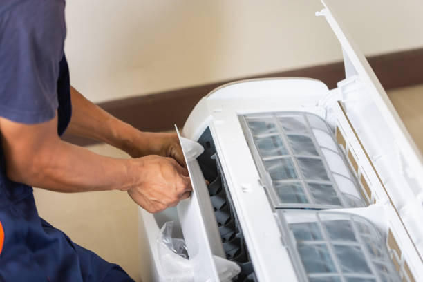 Best Ductless HVAC repair  in Mountain Village, CO